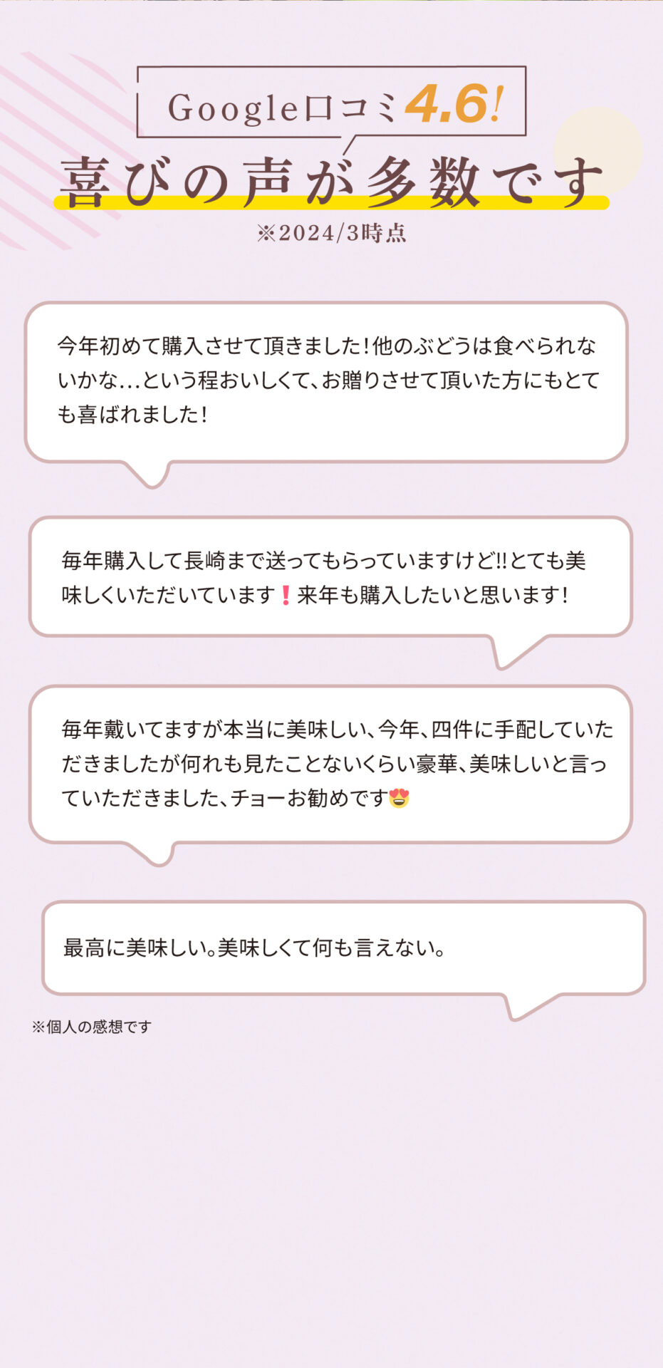 Google口コミ4.6! 喜びの声が多数です ※2024/3時点 今年初めて購入させて頂きました!他のぶどうは食べられないかな…という程おいしくて、お贈りさせて頂いた方にもとても喜ばれました! 毎年購入して長崎まで送ってもらっていますけど‼️とても美味しくいただいています！来年も購入したいと思います! 毎年戴いていますが本当に美味しい、今年、四件に手配して頂きましたが何れも見たことないくらい豪華、美味しいと言っていただきました、チョーお勧めです。 最高に美味しい。美味しくて何も言えない。 ※個人の感想です